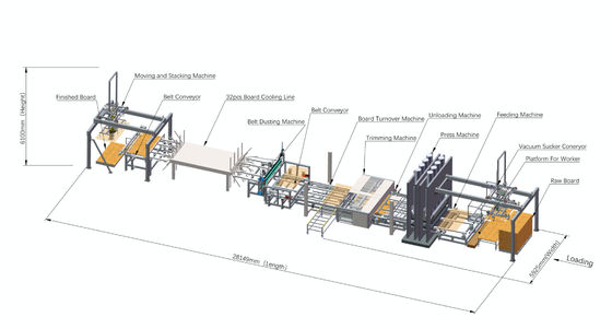 acheter Presses à chaud de plaques de mélamine de plaques artificielles de cycle court de 28 m online manufacture