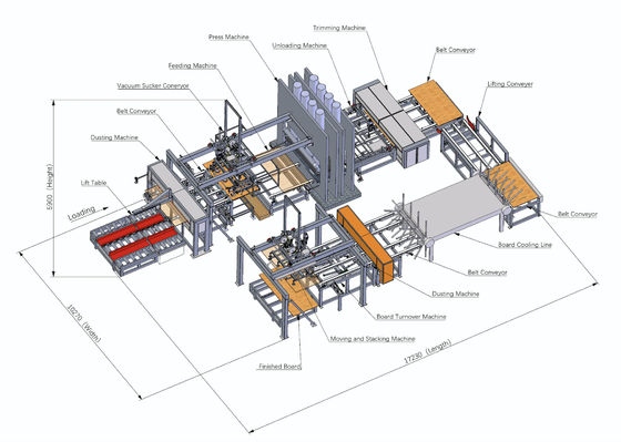 acheter Presses à cycle court en carton artificiel Machine à presses à chaud pour le travail du bois 20 kW online manufacture