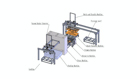 acheter Machines de contreplaqué Presses à chaud à cycle court Laminaison Presses de plancher 12m online manufacture