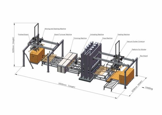 Machine à pressage à chaud pour le laminage industriel 1400 tonnes